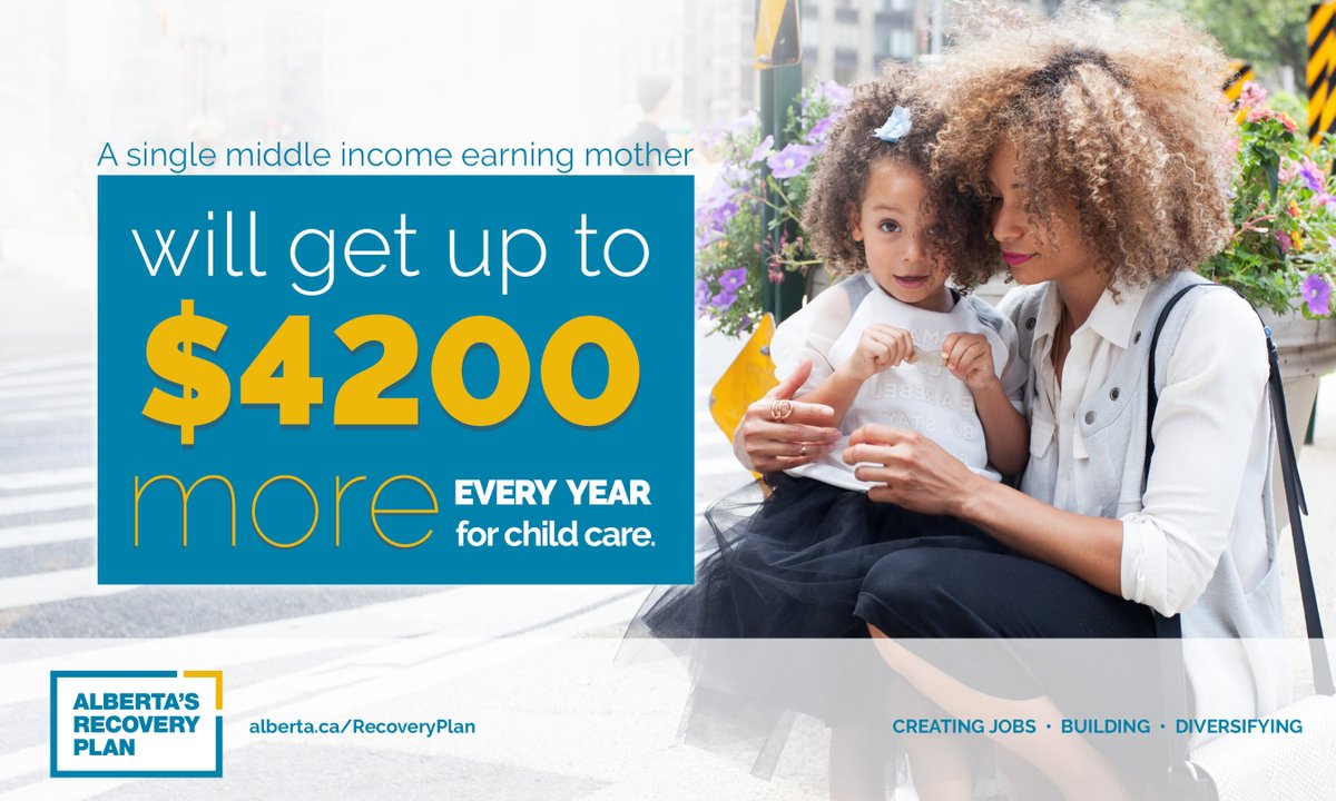 On affordability - we are increasing subsidy amounts for parents of 28,000 low-to-middle income parents.A single mother earning $60K with a toddler in licensed child care will receive $354 more every month to help afford child care.(3/6)