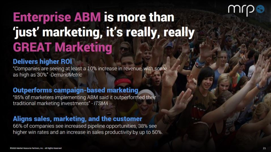 DG_Report's tweet photo. ABM run correctly within the enterprise should be about delivering more ROI for your marketing dollars. When done correctly, ROI can increase by as much as 30%. 85% of marketers said it outperformed campaign-based approaches. @MRP_Prelytix #Bii20 https://t.co/Q5l9qpedqv https://t.co/KoHSKSivq6