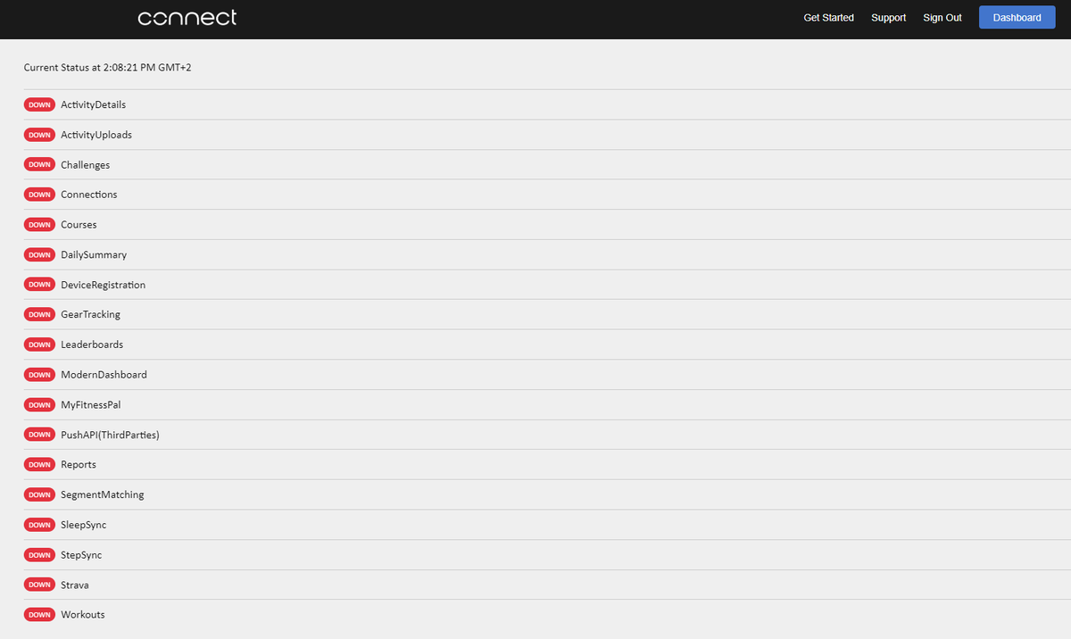 dcrainmakerblog's tweet photo. Well, at least their status page isn't down. I feel like somewhere on this sprawling list there should be one lonely green status light for: 'Status Page: Up!' https://t.co/1UYHDGu4l7 https://t.co/aJL5uJEGq9