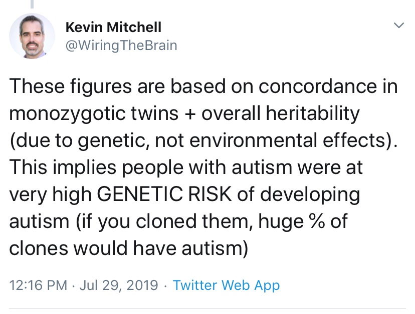 Despite all the evidence linking to autism to genetics