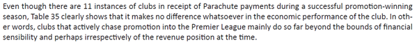 ‘What is without doubt and with just one exception from 33 instances from 2009, the achievement of economic losses in a promotion-winning season is certain.’