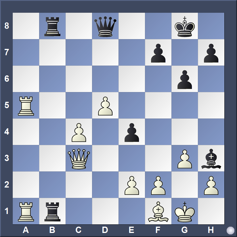 CmielThorsten's tweet photo. #Chess In this position @KeymerVincent with White was under pressure. Find a playable move! Of course Vincent played it in the rapid at @BielFestival. #funwithVincent https://t.co/jsb4MAYbbv