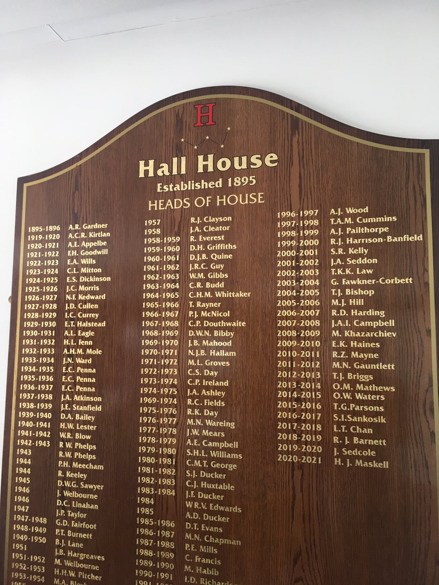 Hall House Kws Hallhouse Twitter