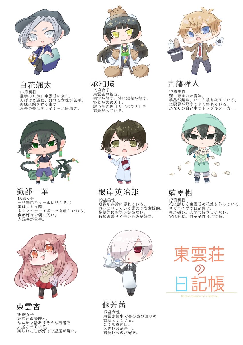 きくざき Skeb募集中 Kikuzaki さんの漫画 12作目 ツイコミ 仮