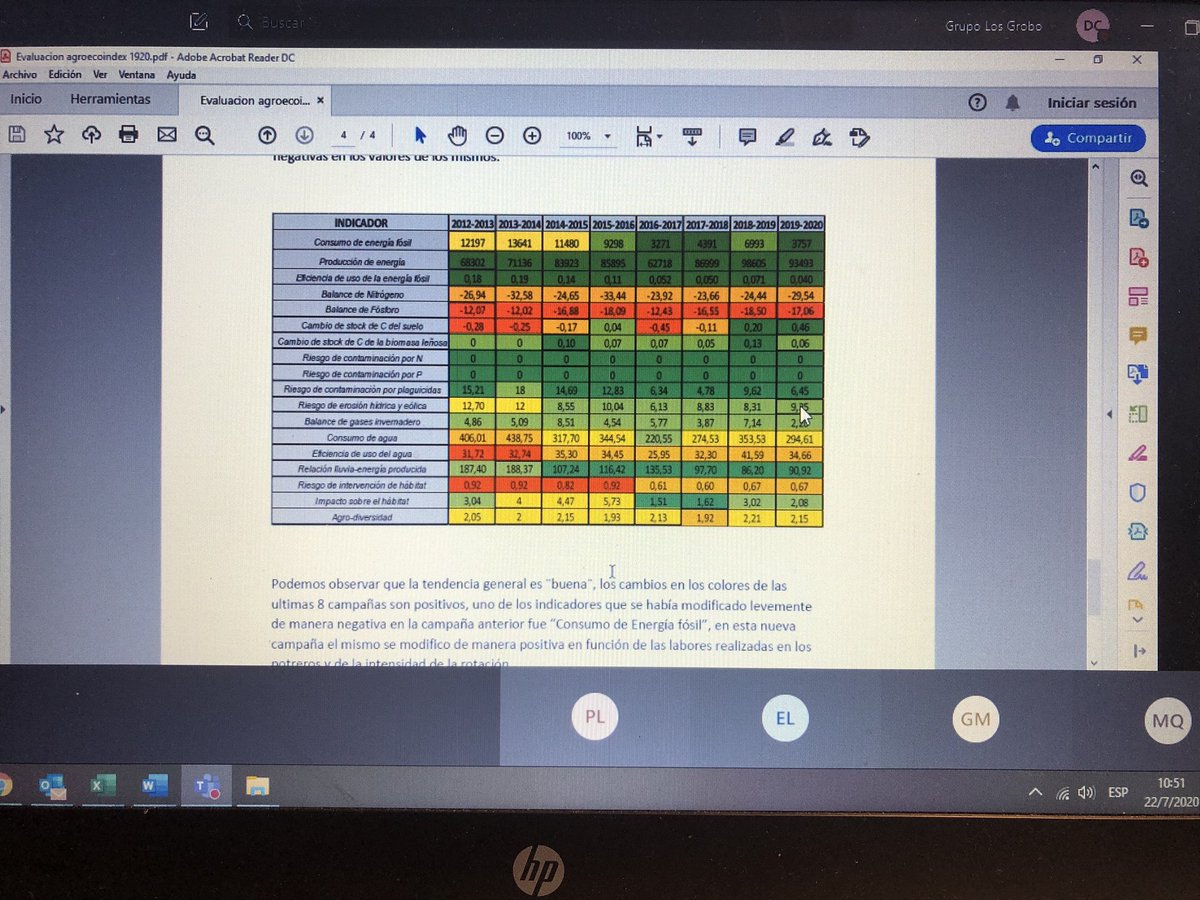 diecolli's tweet image. Nueva auditoría Soja RtRs, esta vez con las limitaciones de la pandemia @Grupo_LosGrobo @ControlunionARG
