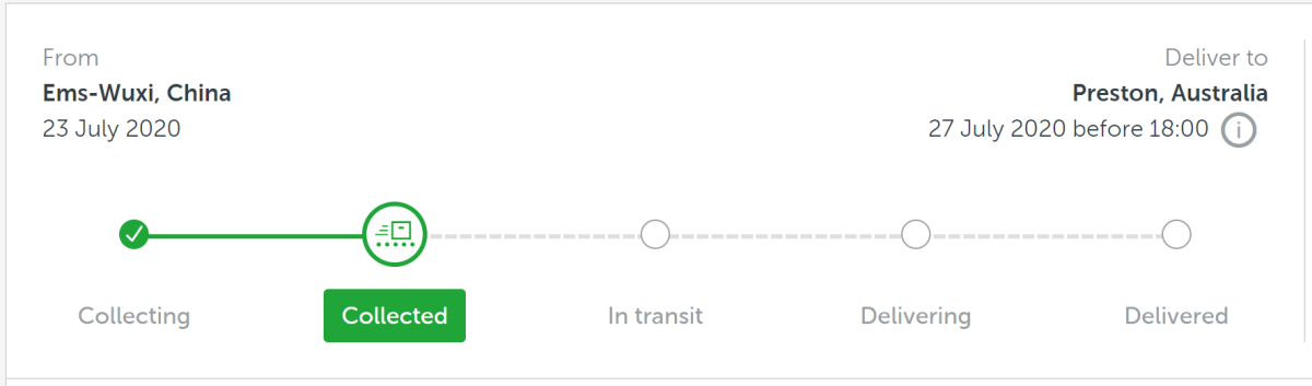 So, this is happening right now!