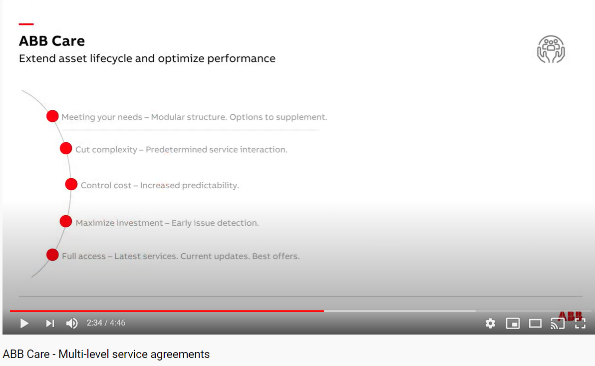 CRudinschi's tweet photo. Learn how to extend asset lifecycle and optimize performance with @abbindustryserv’s #ABBCare. Watch this video for insights: https://t.co/Pv1I3AXDPP #ABBPGW #IndustrialAutomation #industry40 #DigitalTransformation @fabot70 @grattongirl @rashitha_ @Fabriziobustama @hackmanj https://t.co/h5E4duTBKJ