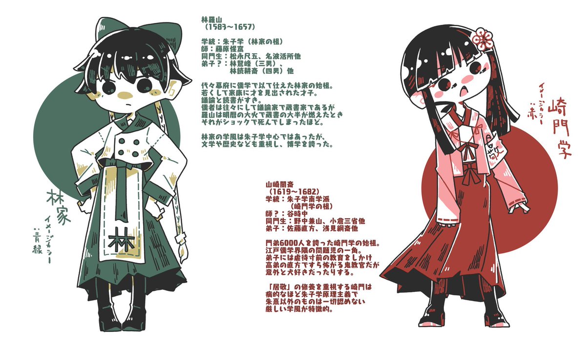 タグお借りします...!いわゆる歴史創作で、江戸時代期の学者さんたち中心に亀の歩みでのろのろ描いてます。キャラデザがわりとトンデモですが人物というより思想イメージをひっぱって描いてます。
#創作フェス #そうさく江戸儒学 