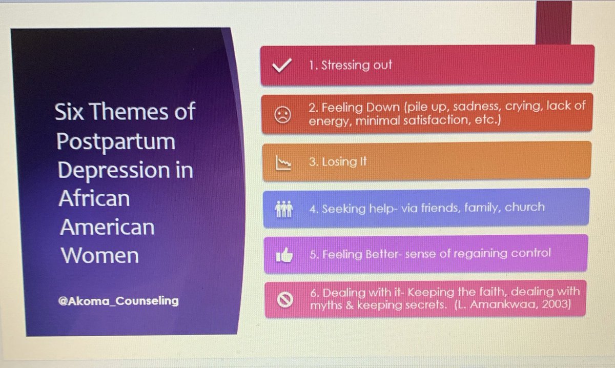Do you know the 6 Themes of #PostpartumDepression in Black women?  
1. Stressing Out
2. Feeling Down
3. Losing It
4. Seeking help (family, church, friends)
5. Feeling better & Regaining Control
6. Dealing wth it/ keeping the faith (Amankwaa, 2003) #blackmaternalmentalhealthweek