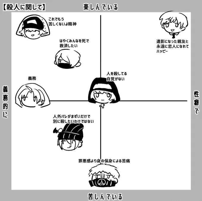 自分用に作った フリー素材です 