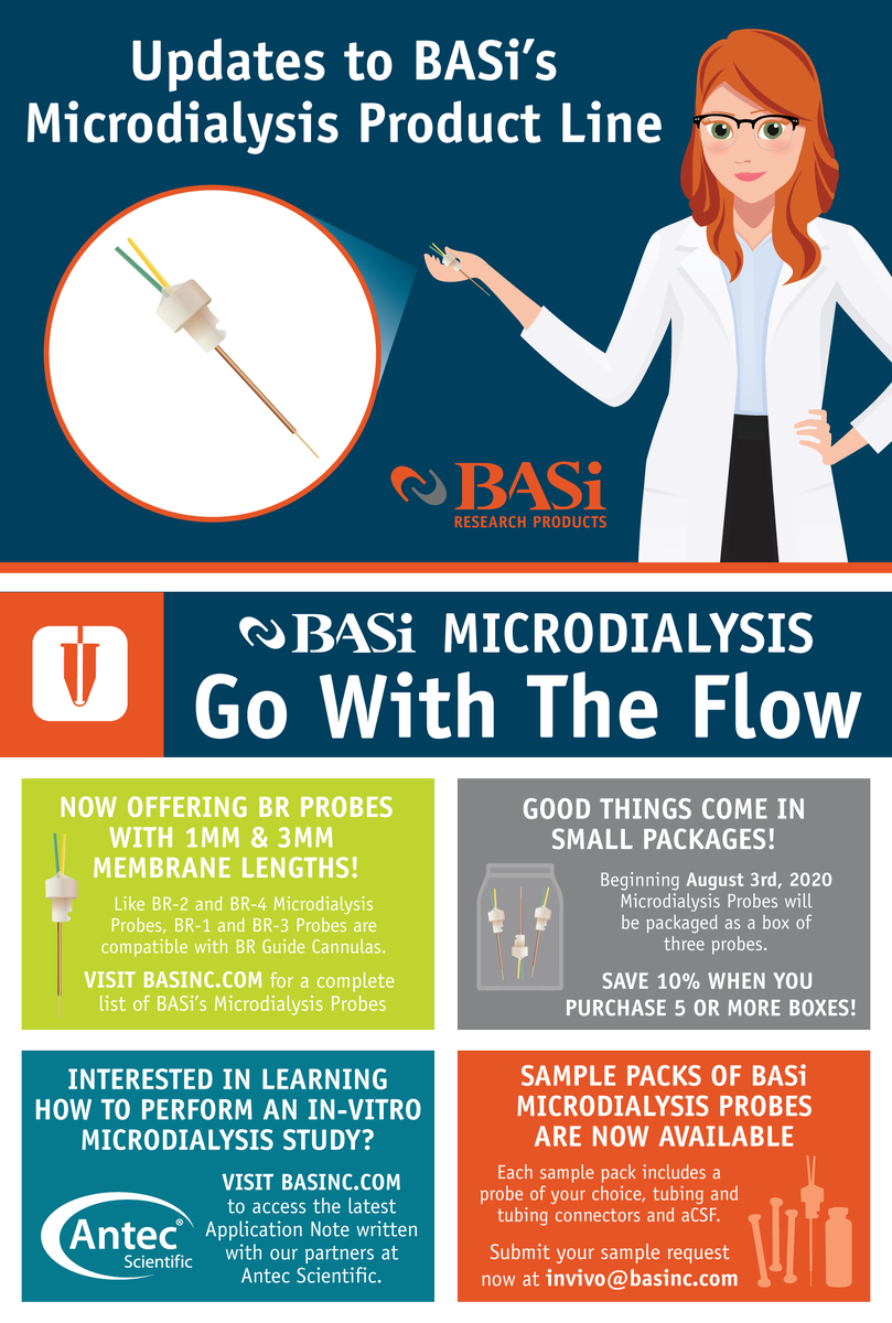 BASiProducts's tweet photo. Updates to our Microdialysis Product Line make it easier than ever to work with BASi. https://t.co/ATkC2avv0j