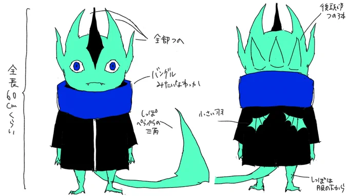 「アンスラサイト」キャラクター設定メモ(抜粋) 