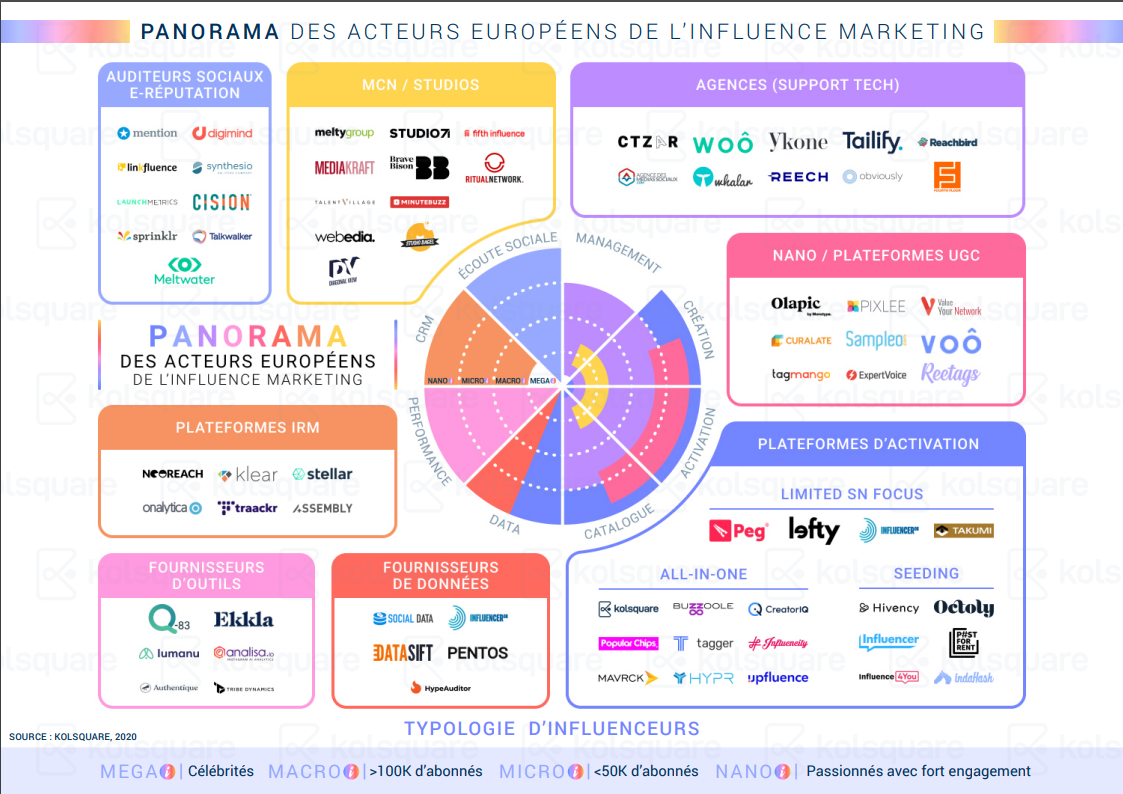 pentos_co's tweet photo. Thank you @kolsquare  for mentioning us here! https://t.co/LoV55eyK7y