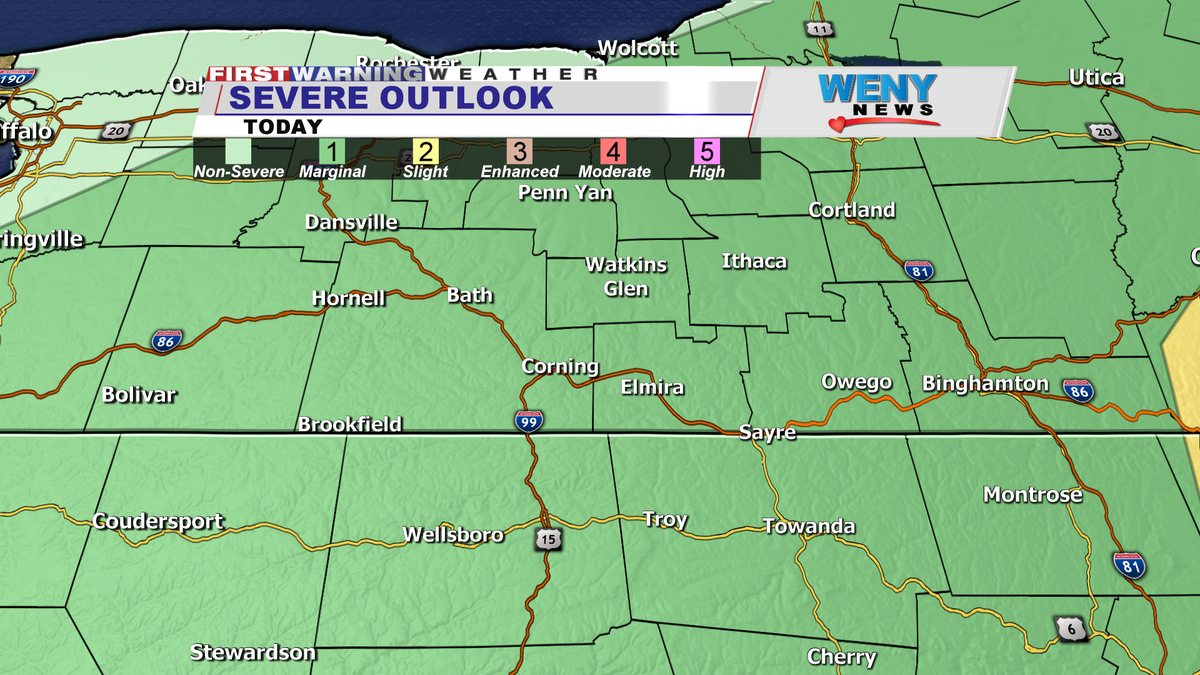 South Carolina Ladies 1st tweet media