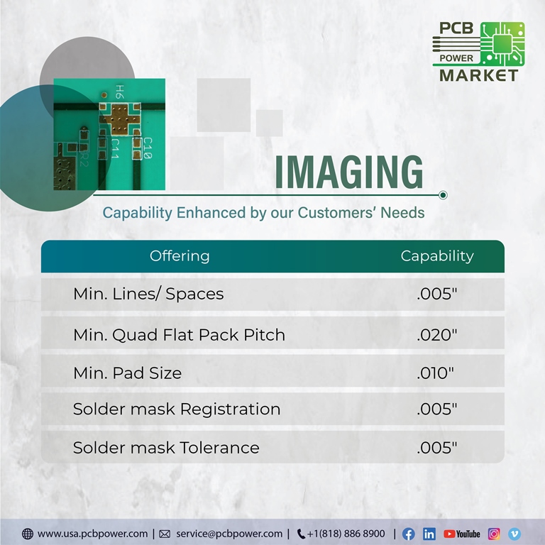 PCBPowerInc's tweet image. We take pride that we manufacture in the US. We with our Manufacturing Capability serve various businesses in Calfornia and other states of the US.
Enquire today and get your boards built in the US!

usa.pcbpower.com/contact-us.html

#MakePCBInAmerica #connectorarea #pcbs #pcbpowerinc