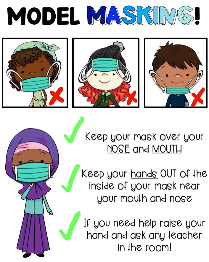 elementaryedge's tweet photo. Spent my Tuesday morning creating this poster for MODEL MASK BEHAVIOR 😷 Setting my firsties up for success and stopping 👏🏼 the 👏🏾 SPREAD 👏🏿((This is a FREEBIE in my tpt link in bio)) ✨#inspire70 https://t.co/O6eJHY4Qjp