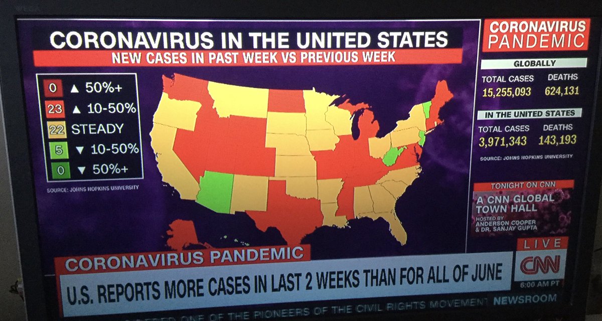 IndivisibleIowa's tweet photo. A frontline doc in AZ reported on @CNN that #Covid tests aren’t being given to people with just a cough or people admitted to hospital in respiratory distress, because there aren’t enough tests. So the #TrumpVirus is under counted in AZ. #TestingFail https://t.co/4VxEAegCdN