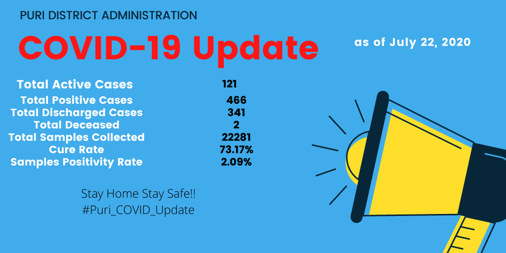 Collector and District Magistrate Puri tweet media