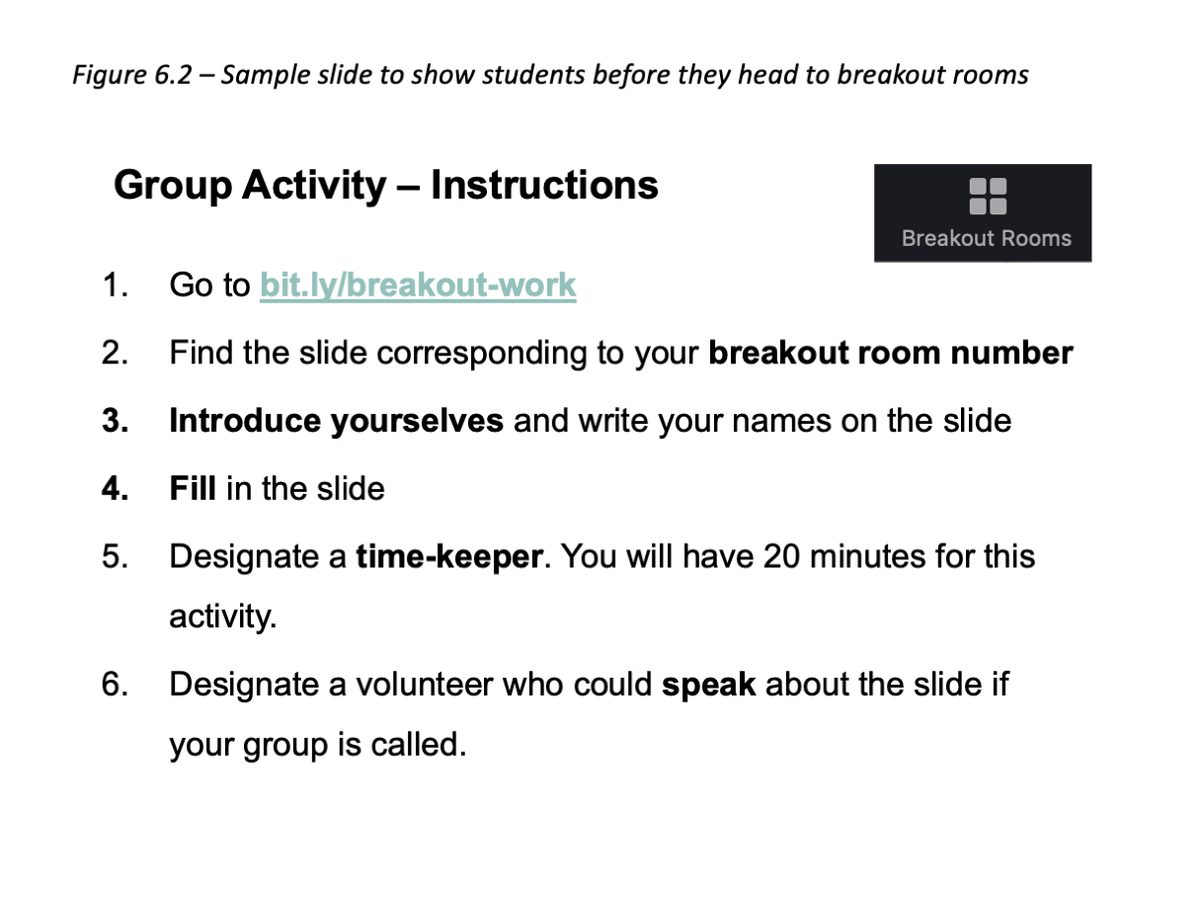 Zoom's breakout rooms are a fantastic way to engage students. However, unless you want them to spend the time chatting, it is important to be explicit about what you want students to do and produce during this time. Here’s an example slide: