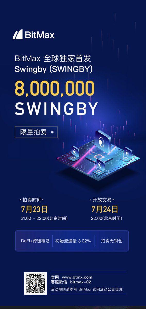 jack801222's tweet photo. Bitmax SWINGBY https://t.co/UFsBH5d9A7