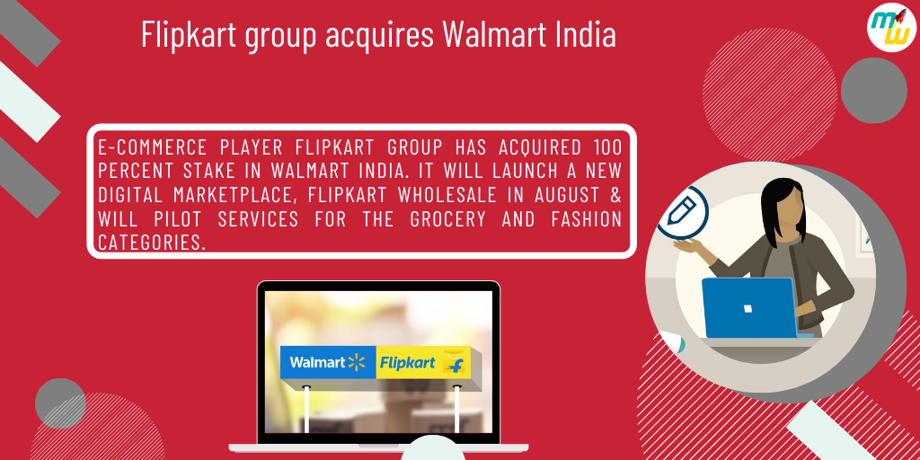 MW_shorts's tweet photo. Flipkart group acquires Walmart India.
It will launch Flipkart wholesale &amp; will pilot services starting with fashion &amp; grocery categories which will directly compete with JioMart, Udaan, Metro Cash &amp; Carry &amp; Amazon's B2B division.
#WalmartIndia #marketingWeekly #FlipkartWholesale https://t.co/Wu61sNKsVP