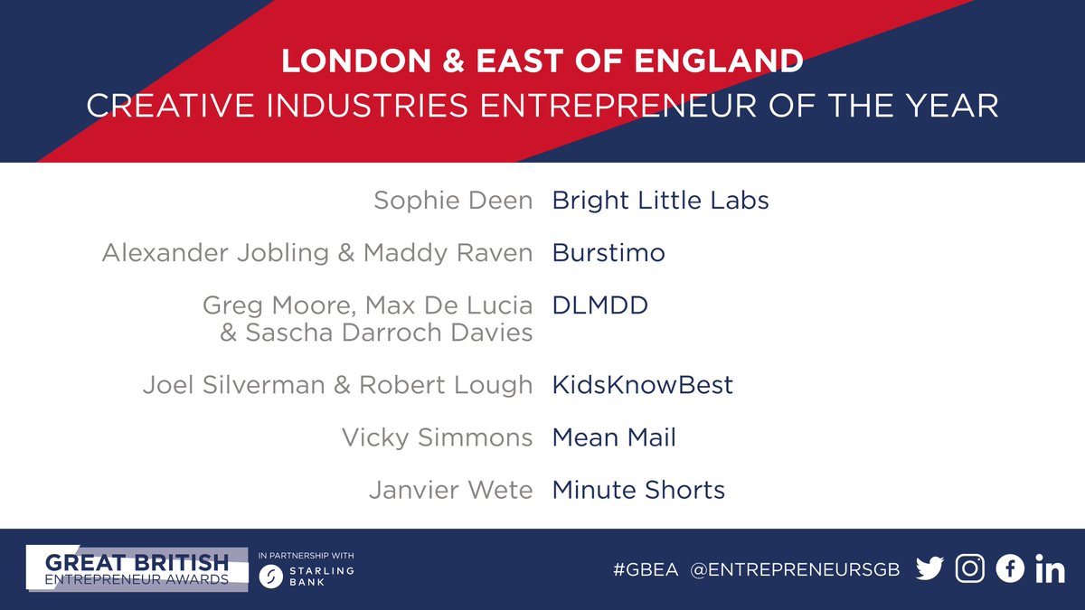 <a href="/BLittleLabs/">Bright Little Labs</a> 
@BurstimoMusic 
<a href="/maxdelucia/">Max</a> 
<a href="/KidsKnowBest/">KidsKnowBest</a> 
<a href="/meanmail/">Mean Mail</a> 
@minute_minuteshorts