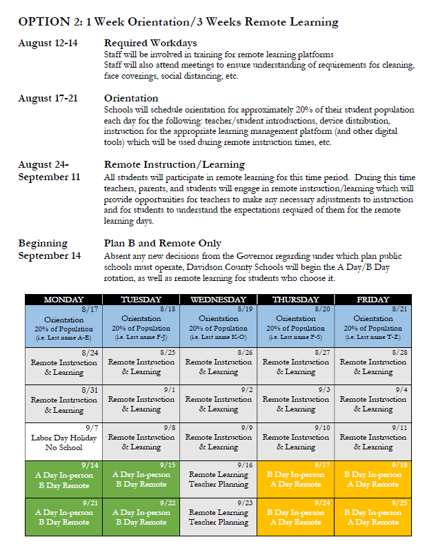 ledfordmiddle's tweet photo. We will begin the 2020-2021 School Year under the schedule posted below. We will communicate more specific information related to Ledford Middle School in the coming weeks, including specifics about the orientation week, virtual open house, etc. https://t.co/NQWgNEGpO3