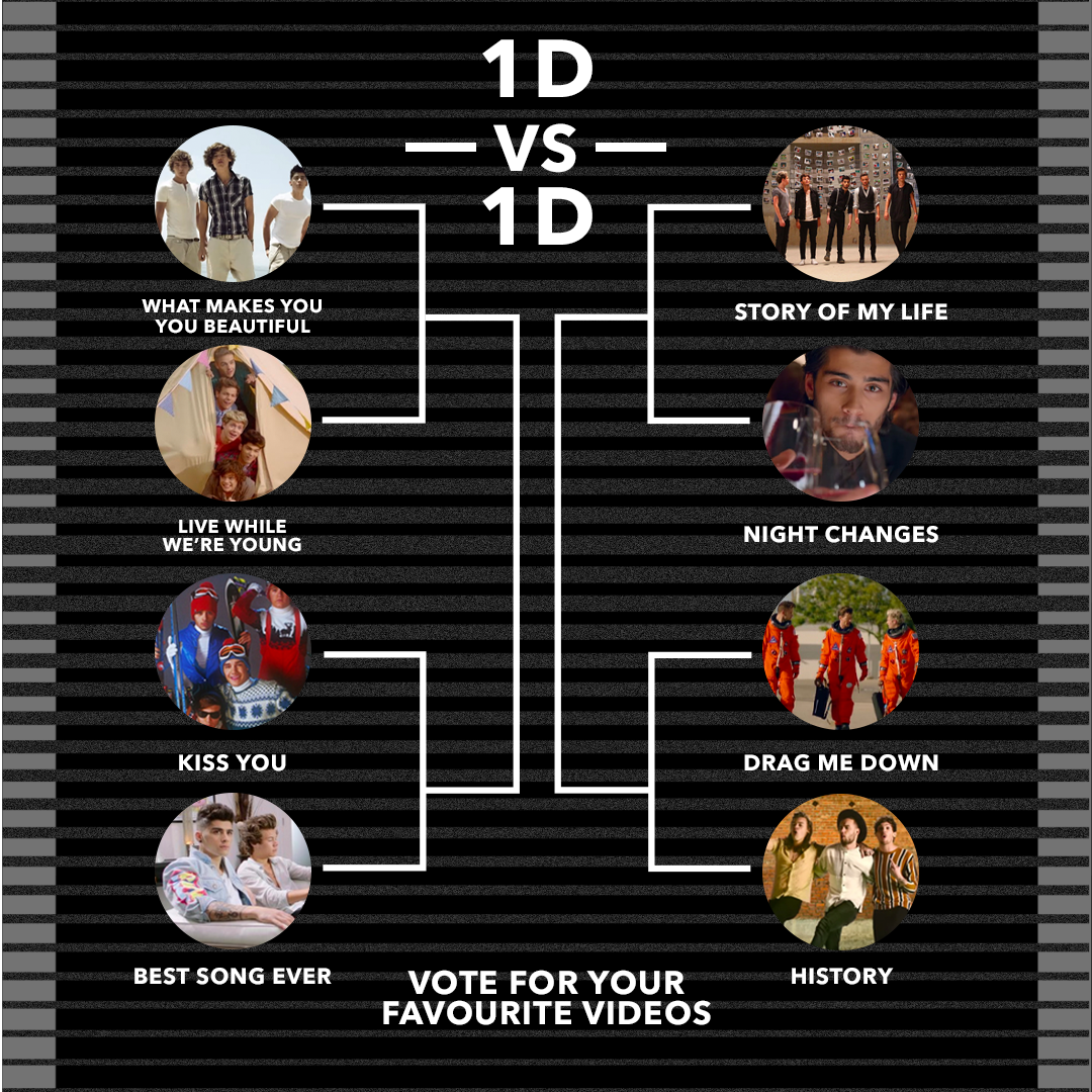 Vevo_UK's tweet photo. Celebrate #10YearsOfOneDirection by voting between 8 of the boys' biggest videos to find the ~ultimate~ 1D hit* ✨  

*disclaimer: all 1D songs are ~ultimate~ hits.

Head to our IG stories to crown the winner 👑
https://t.co/tRdLx6EhtE https://t.co/D6c9OttLnP
