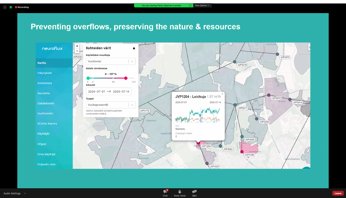 Thank you for the terrific presentation <a href="/p3rttus/">Perttu Saarinen</a>
&amp; <a href="/hsy_fi/">HSY</a> ! It's been a great journey diving into your sewers. <a href="/SWAN_forum/">SWAN Forum</a> #SmartWater #DataAnalytics