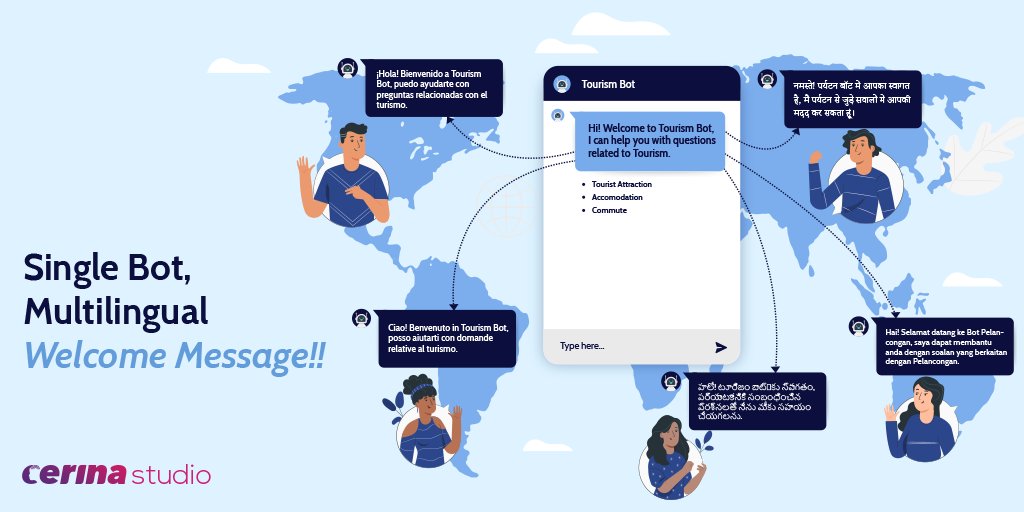 CerinaStudio's tweet photo. Adding multilingual #WelcomeMessages to a bot now gets easy with #CerinaStudio's #technology...
Request a demo:
https://t.co/TJx99AEvVk
#chatbotdevelopment #chatbot #AI https://t.co/abk5FF29Yk