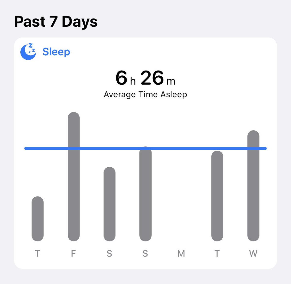 HealthToFit's tweet image. #ComingSoon #AppleWatch #sleepanalysis