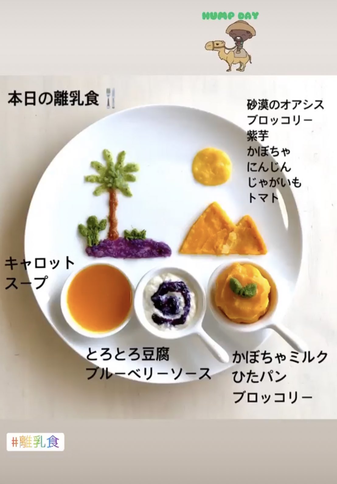 ののげんママ 離乳食アート 離乳食 離乳食レシピ T Co Uhl0abm7y4 Twitter ののげんママ 離乳食アート 離乳食 離乳食レシピ T Co Uhl0abm7y4 Twitter