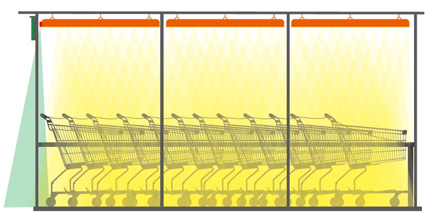 magnetic_cement's tweet photo. Contactless and automatic: #UVdisinfection of shopping carts with #MagCleanseUV™ Kit installed inside existing shelters.
#LivingWithCovid19
https://t.co/sobKpZhjFg https://t.co/OwLLDxG2Cd