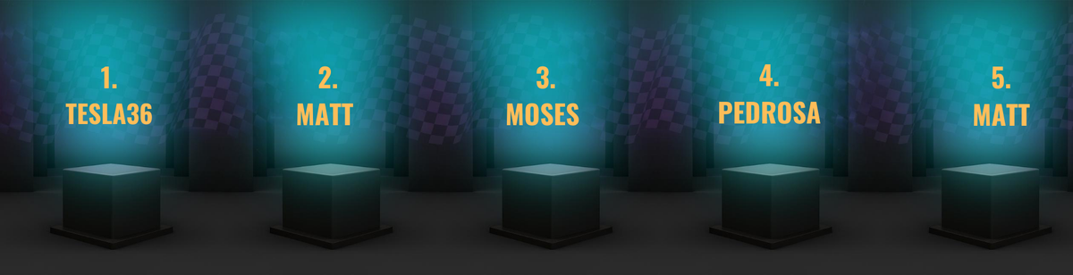 IOIToken's tweet photo. Another great Wednesday Party Race is over and now it's the time to reveal all winners.
Share of 10,000 TRX and limited edition cars are yours. CONGRATULATIONS!! #ioigame
Join now, practise for free and the car with prize pool can be yours next time 👉https://t.co/6kAIohZDYE https://t.co/gD2jw1fHmU