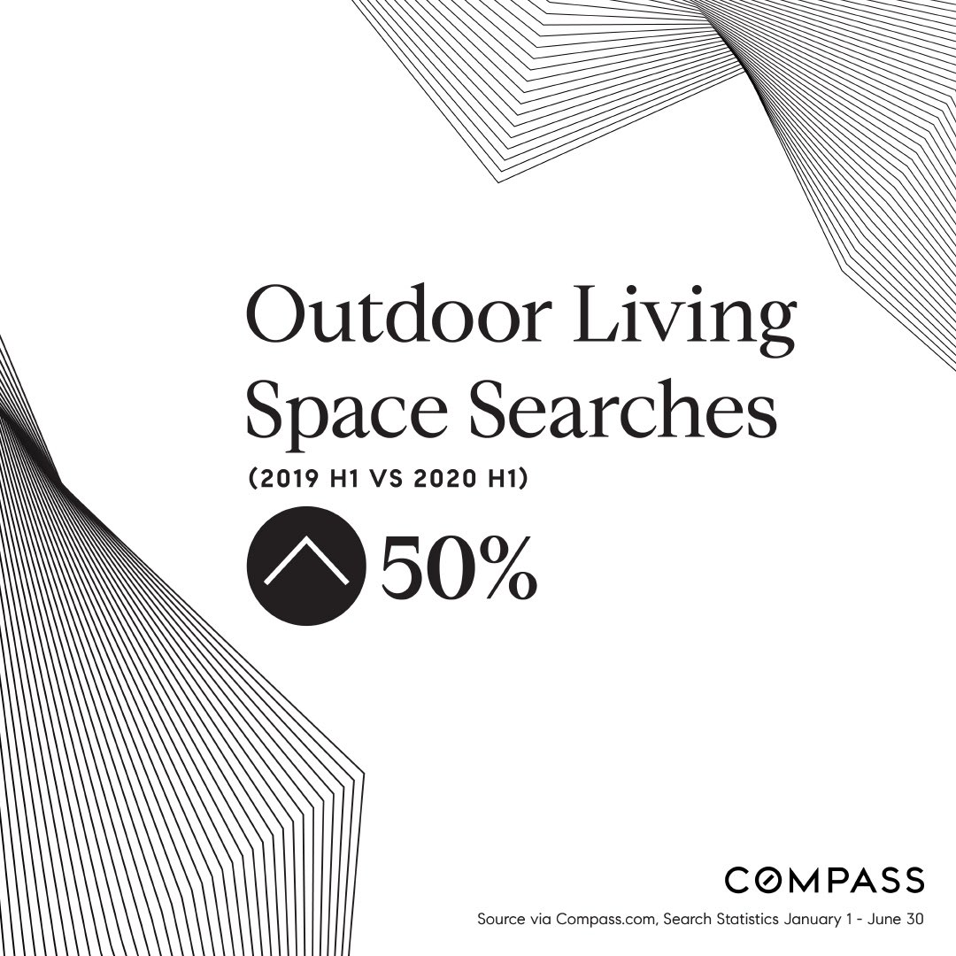 RobReffkin's tweet photo. single family homes, private outdoor space and homes with more square footage. With people spending more time than ever at home, many are finding their needs in a home are changing. https://t.co/OBONp6ZCvG