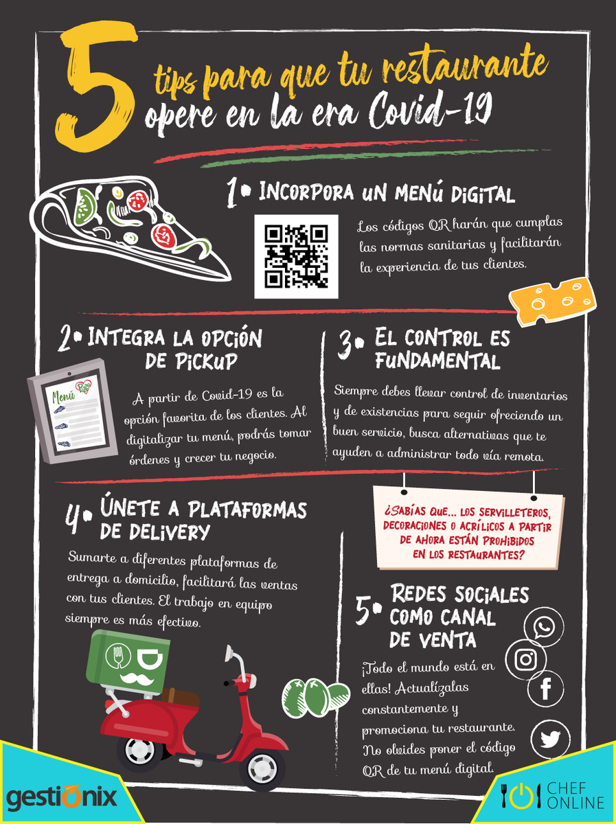 Gestionix's tweet photo. ¡Los esperamos a las 10 de la mañana en nuestro Facebook Live para hablar junto con @tu_ChefOnline para hablar sobre cómo digitalizar tu restaurante ante la nueva normalidad! https://t.co/RplhlToKrV https://t.co/PSx47mC6ta