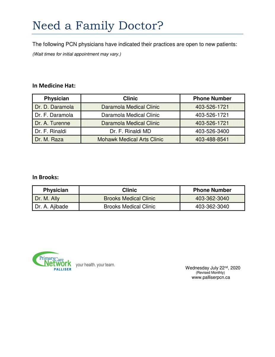 PalliserPCN's tweet photo. If anyone in the Medicine Hat or Brooks area is without a Family Doctor and is looking for one, here is a list of ones who are currently accepting new patients. Give them a call as in clinic processes may have changed. #medhat #brooks #healthhome https://t.co/mlDjOX0WEA