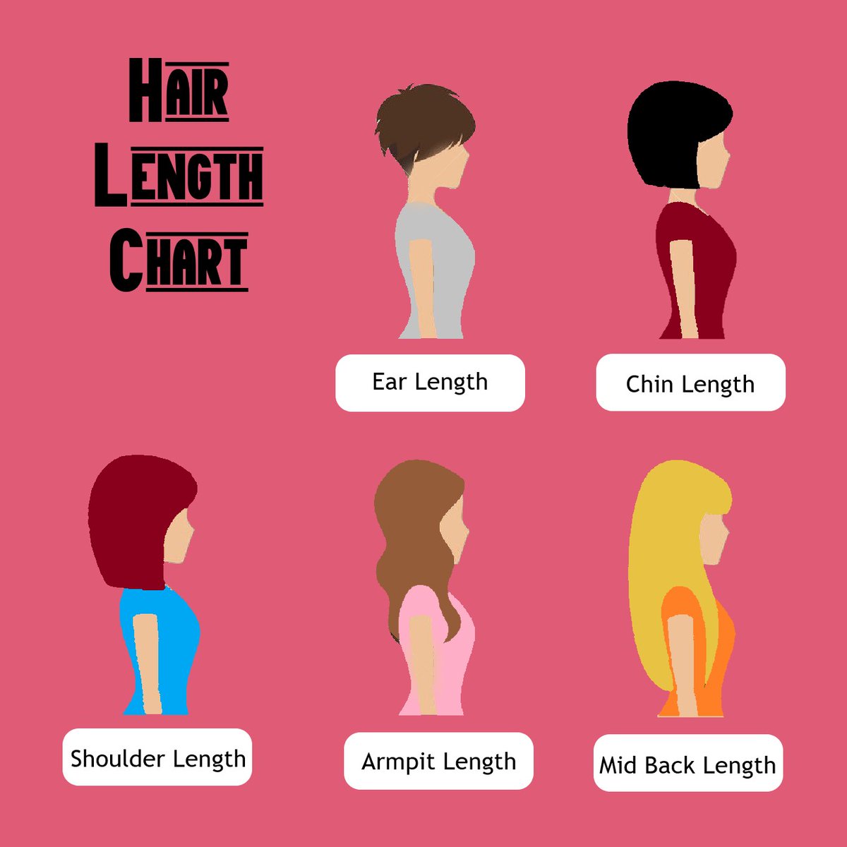 SplitEndz3's tweet image. What length do you wear your hair?