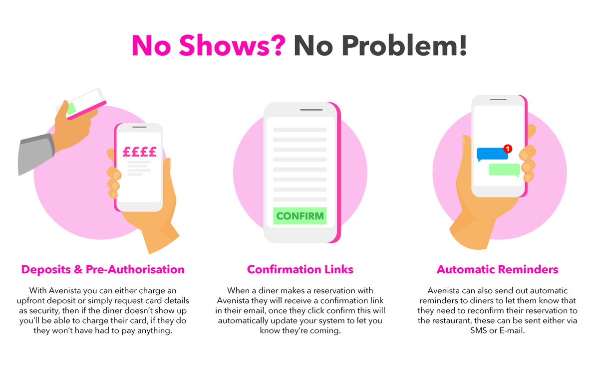 AvenistaTeam's tweet photo. No Shows? No Problem! 

Avenista gives you the tools the help you eradicate those pesky no shows, give us a call there's so much more...

#NoShows #RestaurantReservations #AvenistaTableReservations https://t.co/11zJFnkJoF
