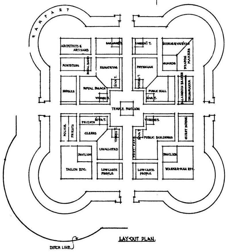 Details of pleasure garden from Sigiriya(SriLanka) This is one of the earliest pleasure garden having typical Chaharbagh plan. Such type of plan is purely indigenous and not 'Persian influence' and mentioned in Shilpa-Shastra(s). Note proportions. Last Padmaka layout for villages