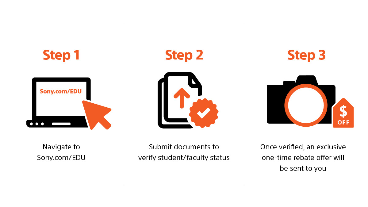 Sony EDU tweet media
