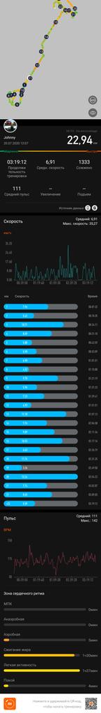 Demflash's tweet image. Мои маршруты