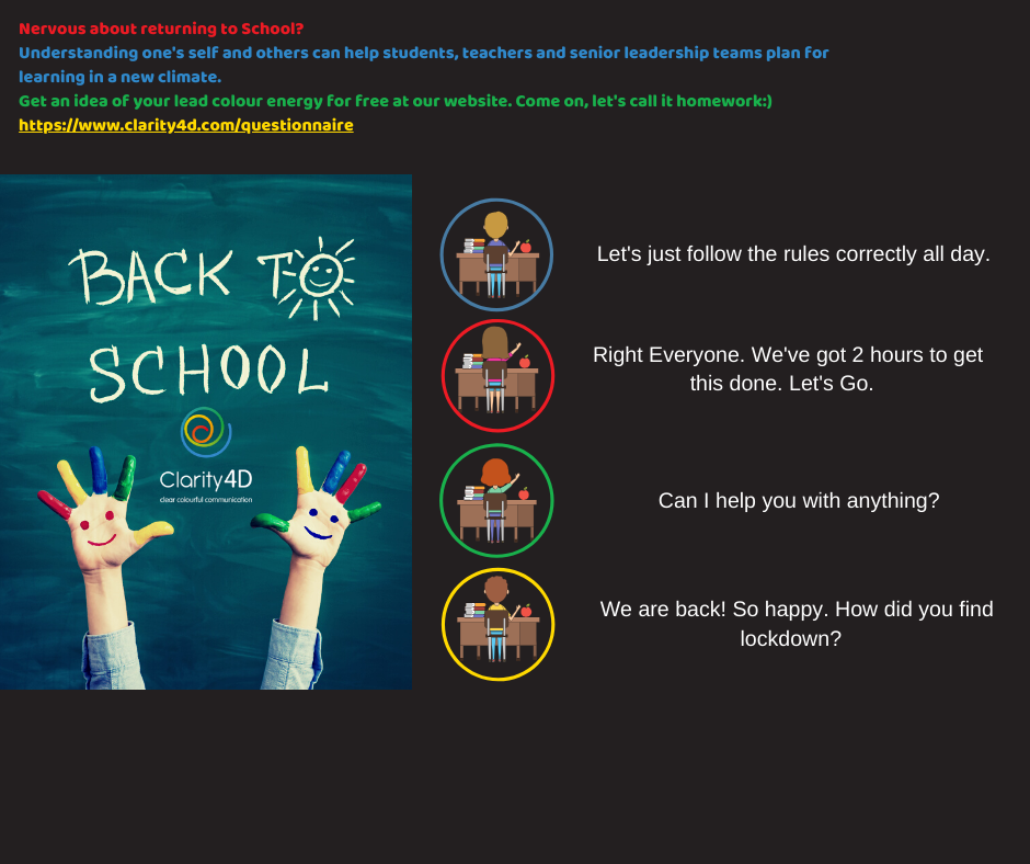 Clarity4D's tweet photo. Being in school right now is challenging. We can help:) Clarity4D are hugely invested in helping students and teachers and parents understand each other better. Take our questionnaire for free:)
#colourprofiling #backtoschool #teachers #schoollockdownuk https://t.co/LIEIAoSOkI https://t.co/tHpoMrY68e