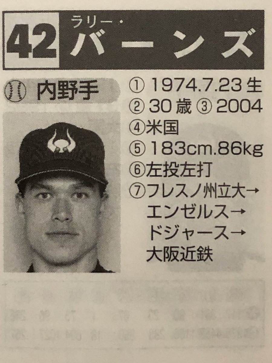 近鉄バッファローズ選手本人使用実物ユニフォーム ラリーバーンズ背番号42