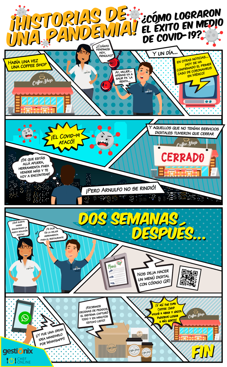 Gestionix's tweet photo. Digitalizar cualquier negocio será parte de los nuevos retos tras el Covid-19. Hoy abordaremos a al sector restaurantero. Los esperamos a las 10 am junto con @tu_ChefOnline  para compartir opiniones y resolver dudas. https://t.co/RplhlToKrV https://t.co/me9wcN8MXs
