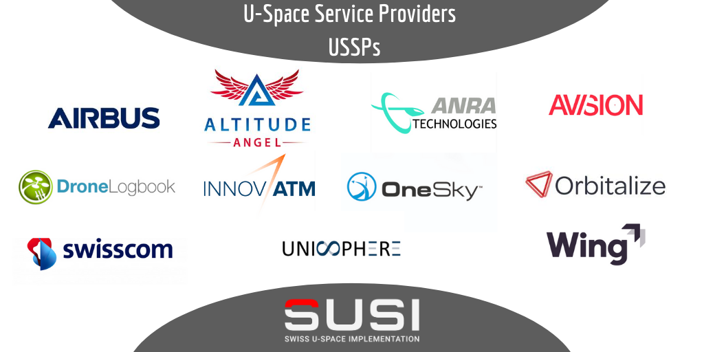 swiss_uspace's tweet photo. USSPs support the drone operators with U-Space services, such as Network Remote Identification and geoawareness. Check-out our remote ID video to understand the remote identification service provided by the USSPs: https://t.co/nE3DgiJ9tJ
#utm #uspace #drones #innovation https://t.co/UyD5SwkuiJ