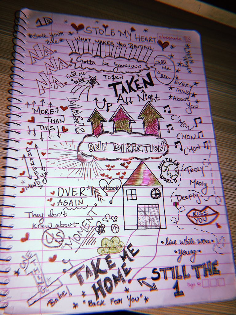 youknownona's tweet photo. #onedirectionreunion2020 #TenYearsOfOneDirection #zayn #louis #harry #niall #liam #OneDirection #onedirectionreunion2020 #OneDirection2020 #onedirectionart https://t.co/PY1esk4taW