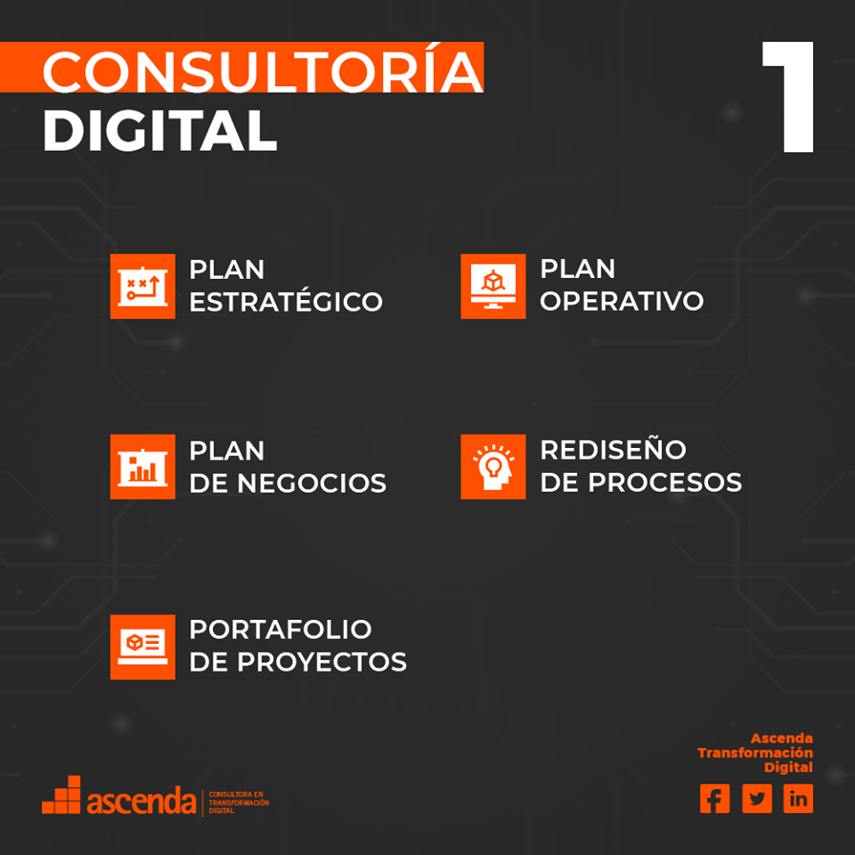 AscendaTDigital's tweet photo. En Ascenda contamos con el servicio de #ConsultoríaDigital brindando soluciones en:
✅ Planes estratégicos, operativos y de negocios
✅ Rediseño de #procesos
✅ Portafolios de #proyectos
¡Contáctanos!
#Ascenda #transformaciondigital #estrategia https://t.co/pEEB0GyiOO