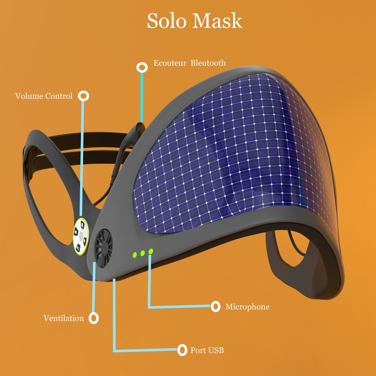 mikebellot2's tweet photo. Je vous présente Solo Mask ,ma dernière création. C’ est un face masque confortable, efficace et high tech .
- Un écouteur Bluetooth 
- un microphone intégré 
- Deux petits ventilateurs électriques 
-Un filtre multicoucheà haute efficacité 
-Connecté à une application smartphone https://t.co/IbUBvZL4e9