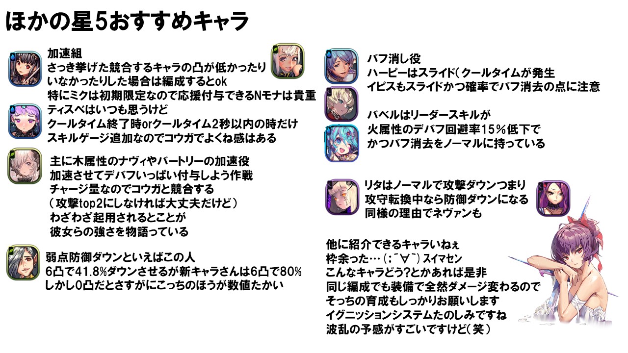 デスチャ 解説まとめ Twitter